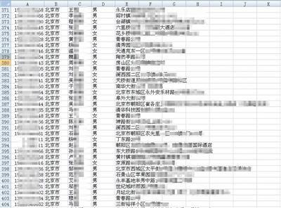 外賣訂餐客戶個(gè)人信息被出售，個(gè)人信息仍處“危險(xiǎn)期”|餐飲界