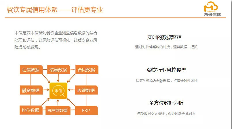 逆勢(shì)飛揚(yáng)，“西米信儲(chǔ)”完成3000萬(wàn)A輪融資|餐飲界