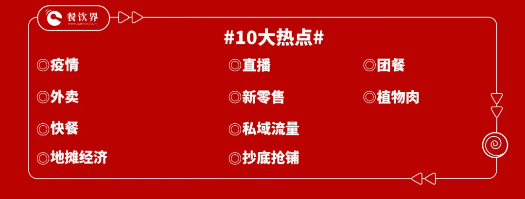 2020上半年盤點，10大熱點折射餐飲發(fā)展趨勢|餐飲界