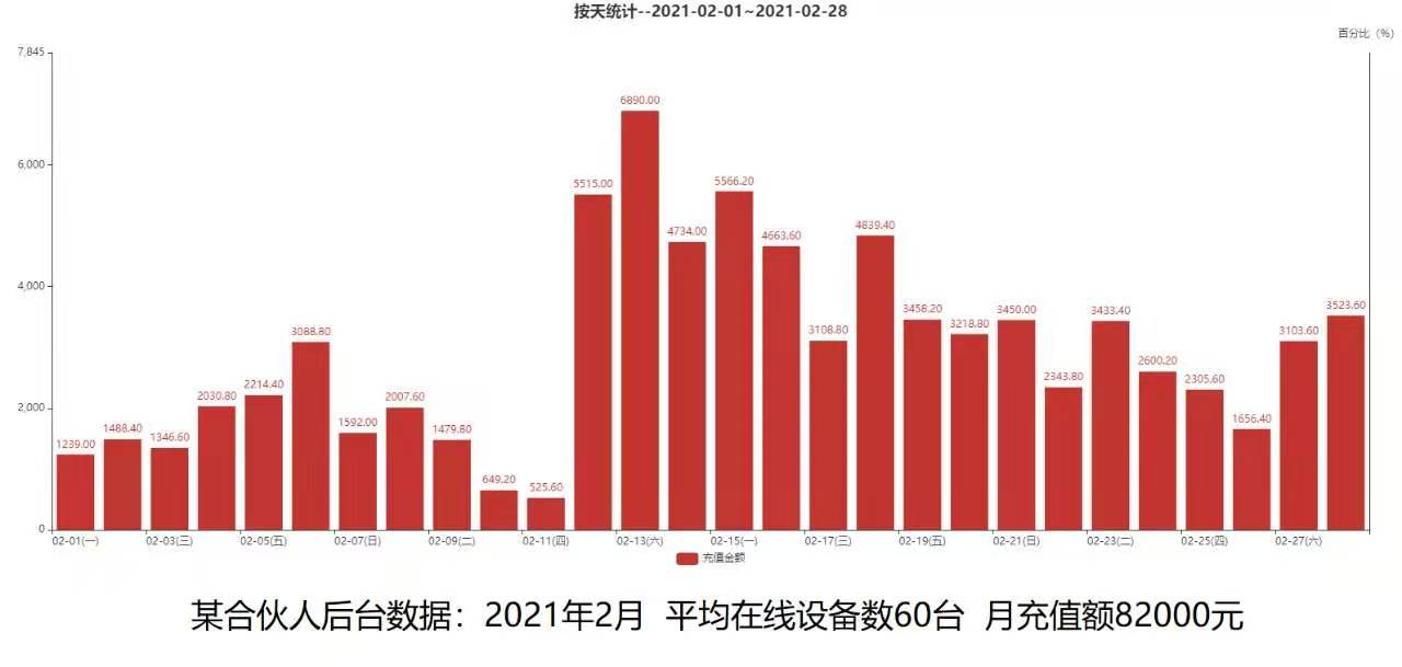 大轉折!房價下跌已成定局！國內或大規(guī)模調整經(jīng)濟布局!今夜全球無眠！|餐飲界